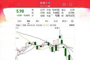 雷竞技reybat网页版截图3